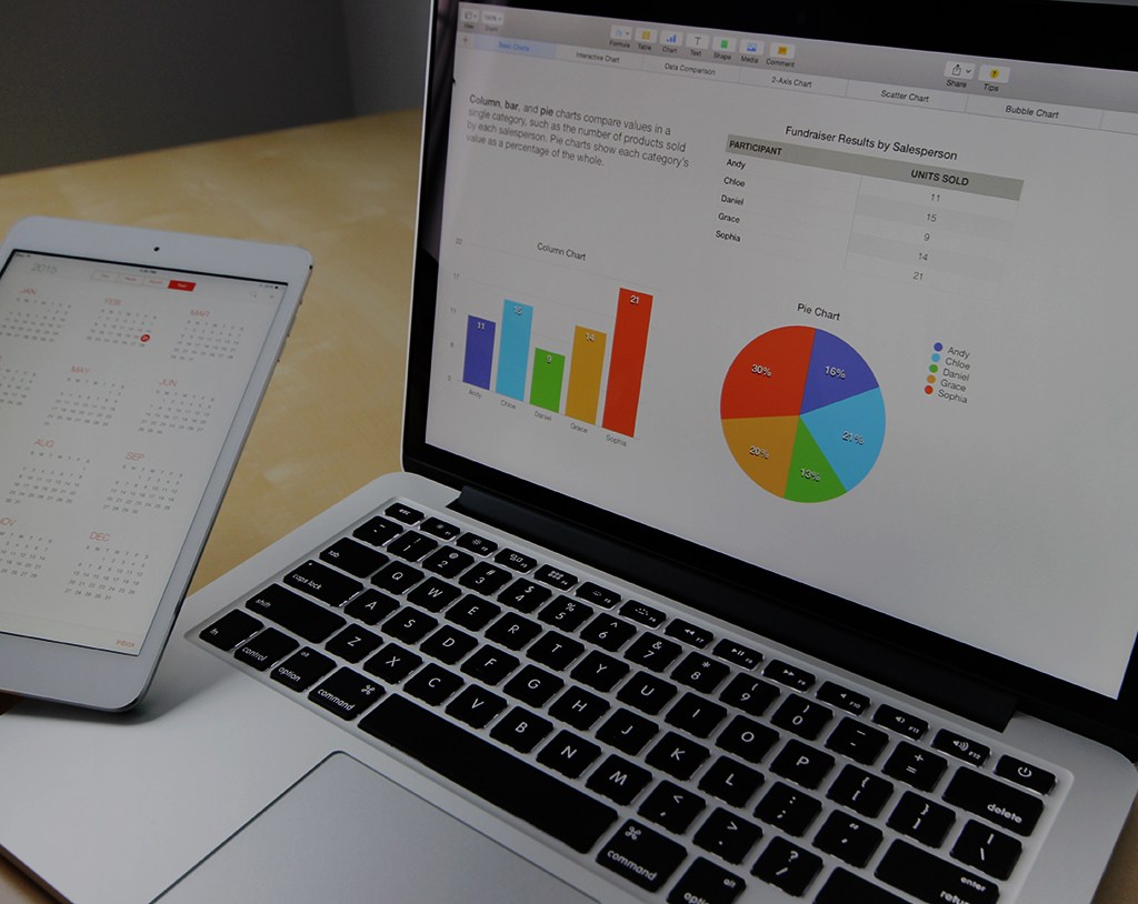 Charts and graphs displayed on a laptop